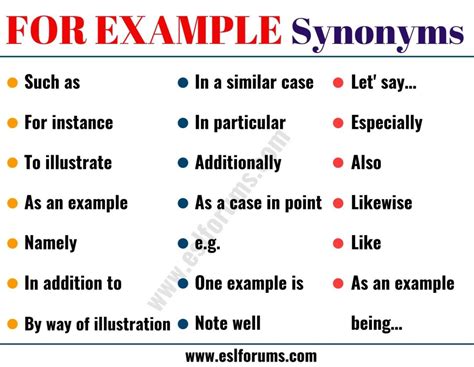 example synonym|synonymes de exemple.